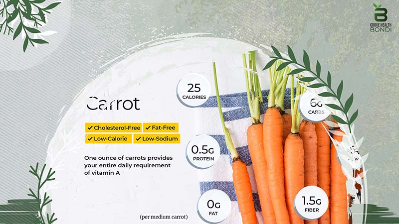 Calories are in Carrots