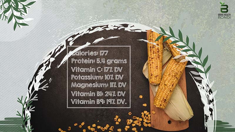 Nutritional Composition of Corn