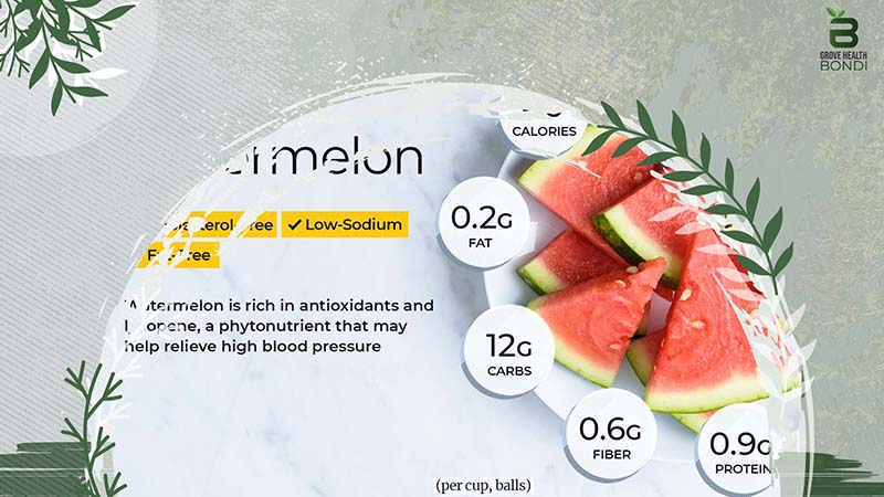 Calorie Content In Watermelon