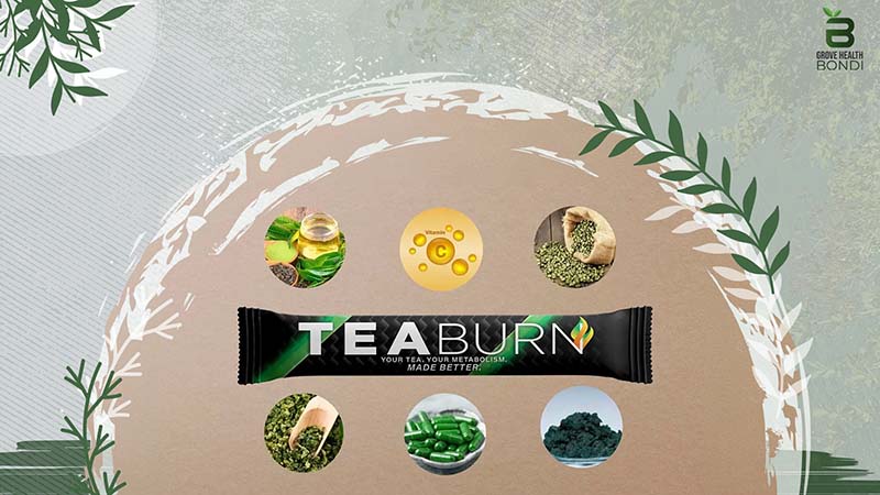 Ingredients of Tea Burn