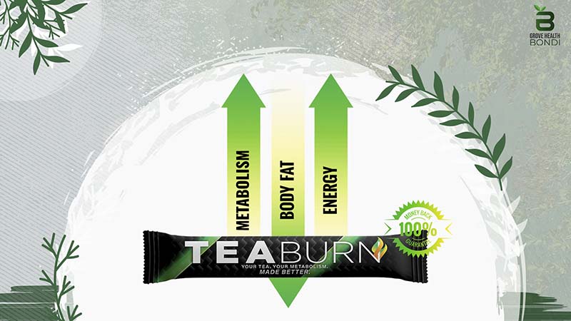 Side Effects of Tea Burn