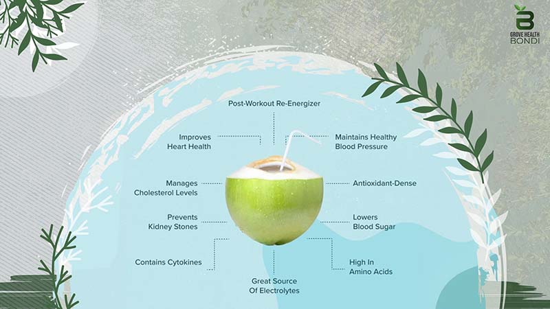 Health Benefits of Coconut Water